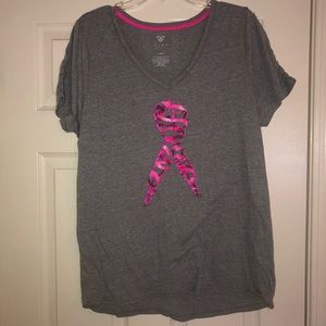 Breast cancer active top